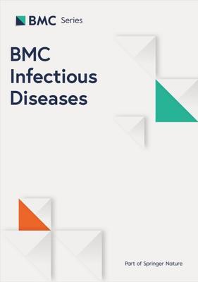BMC聚焦后疫情时代 | 砥砺前行,公共卫生与流行病学再谈