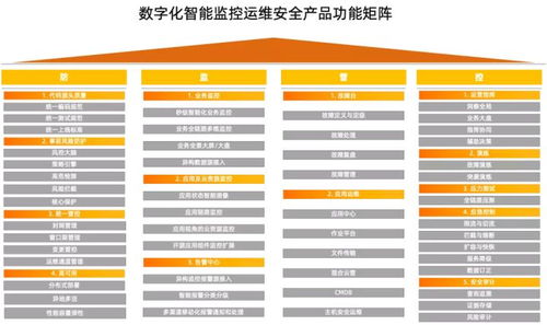 极致用云，数智护航 流行病学的新范式