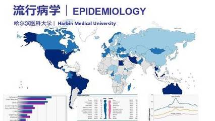 流行病学 探索疾病模式与健康的科学基石